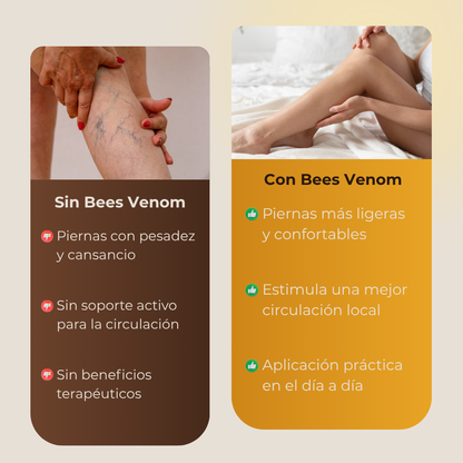 Spray para Várices Bees Venom - RECUPERA LA SALUD DE TUS PIERNAS 😍Lleva 2 y Paga 1 😍